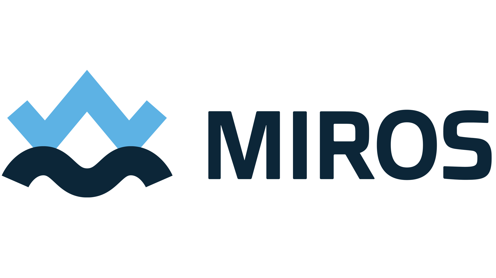 Miros logo 1925x1080px 300dpi